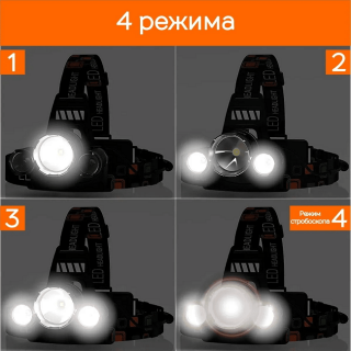 Светодиодный налобный фонарь «Огонь» Н-Т367 купить в Минске +375447651009